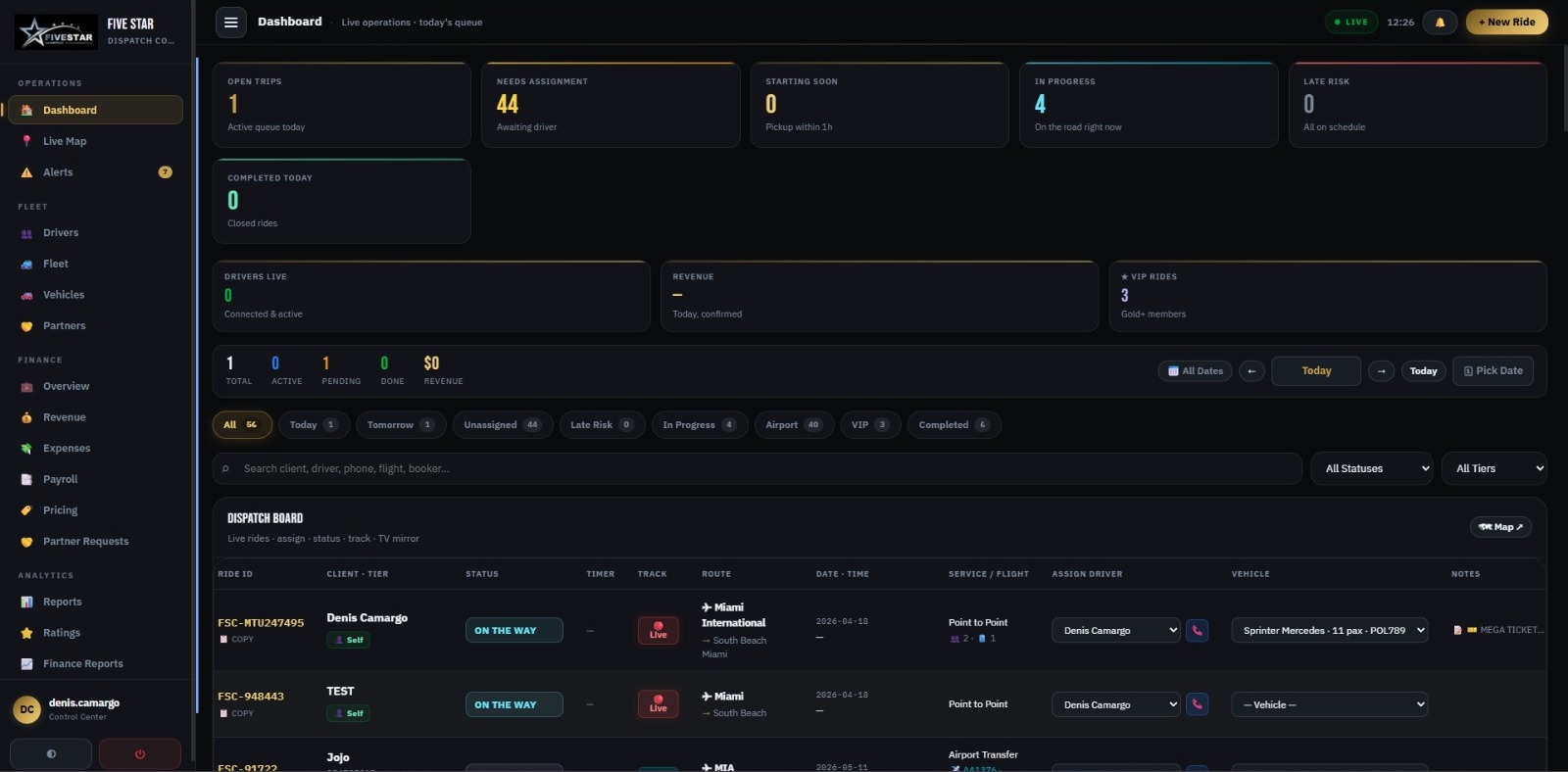 Five Star dispatch dashboard — live board with open trips, driver assignment and revenue counters